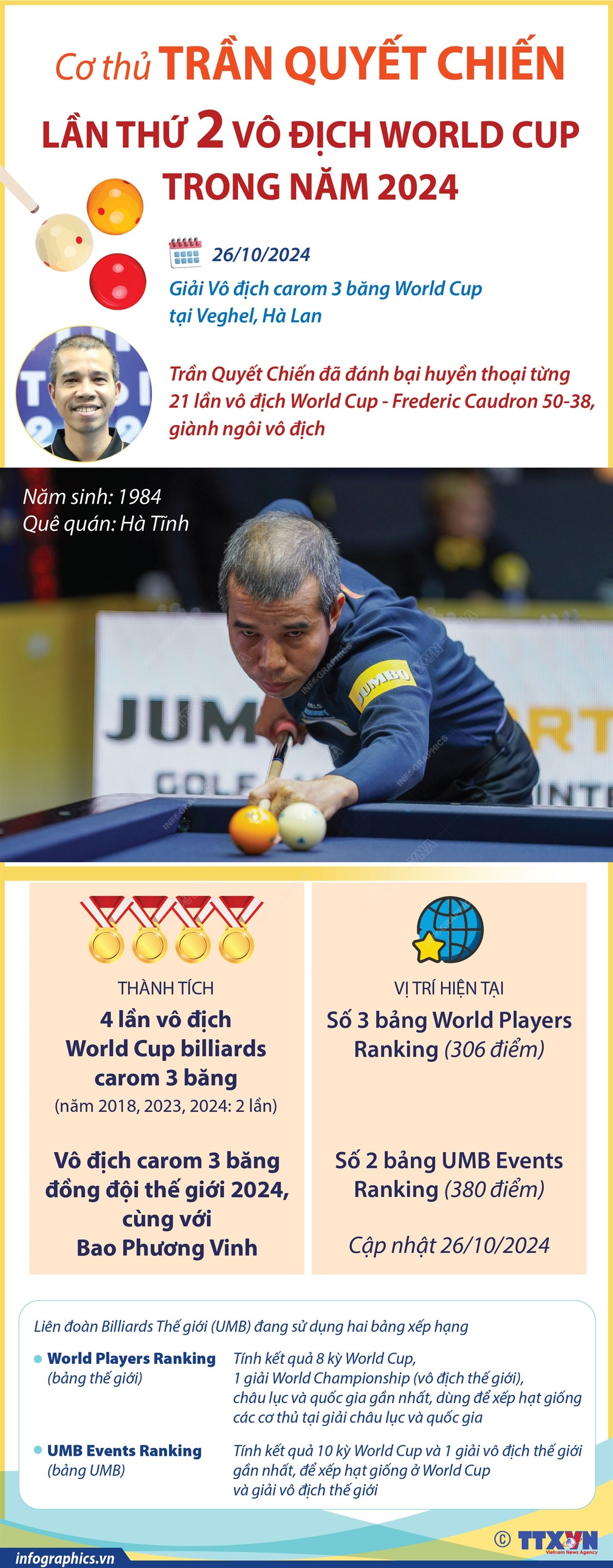 2710 Tran Quyet Chien 1.jpeg