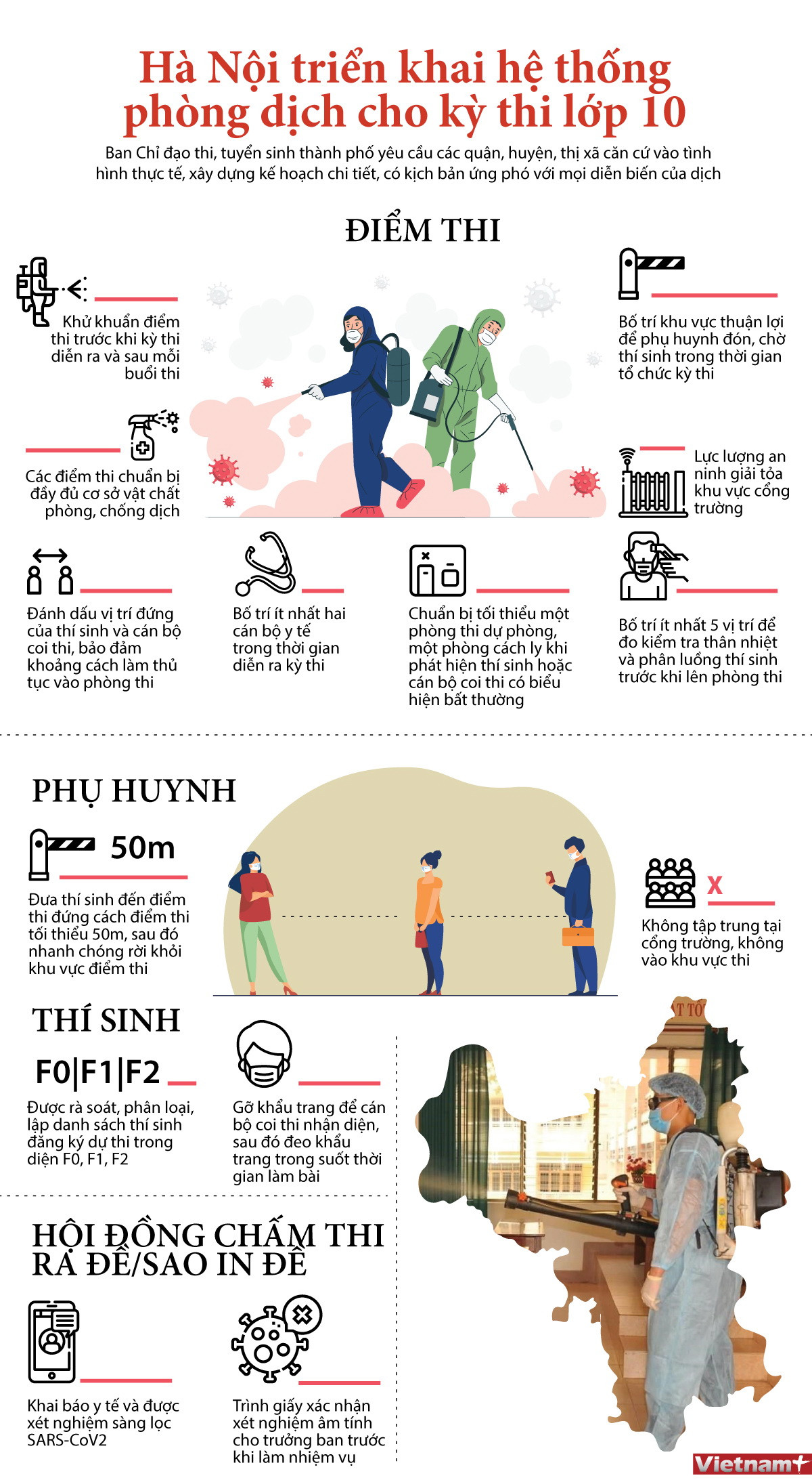 Đảm bảo tổ chức kỳ thi tuyển sinh vào lớp 10 diễn ra an toàn ảnh 1