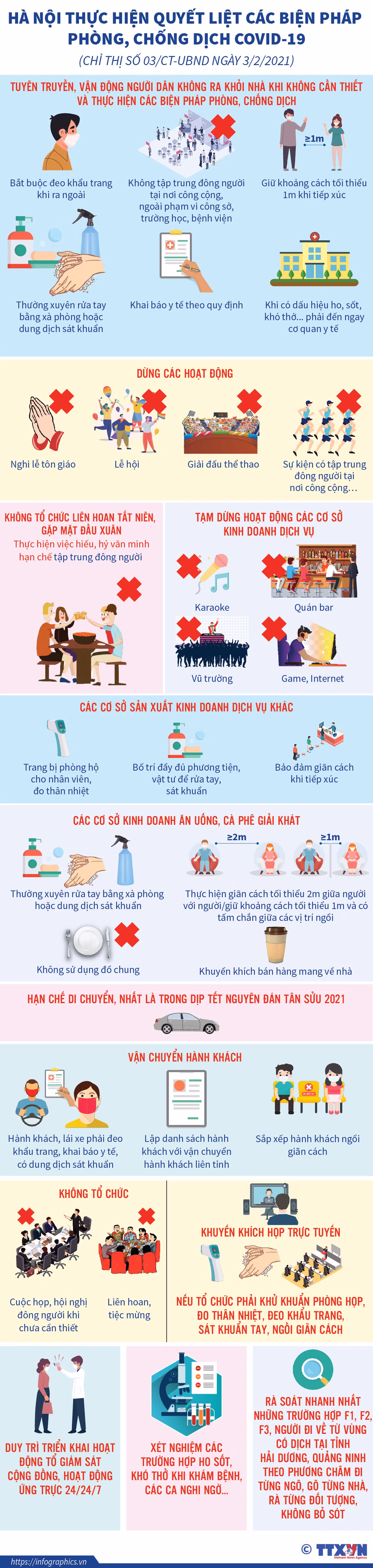 [Infographics] Hà Nội thực hiện quyết liệt biện pháp chống COVID-19 ảnh 1