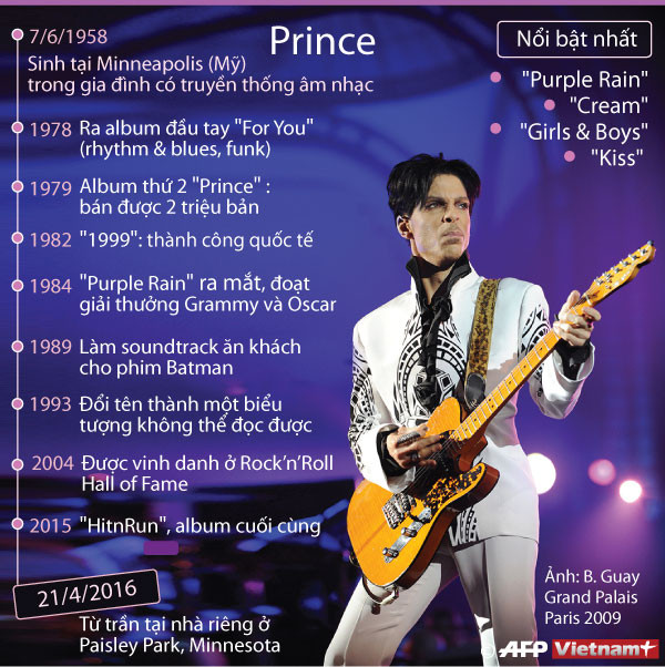 [Infographics] Những điều chưa biết về Huyền thoại âm nhạc Prince ảnh 1