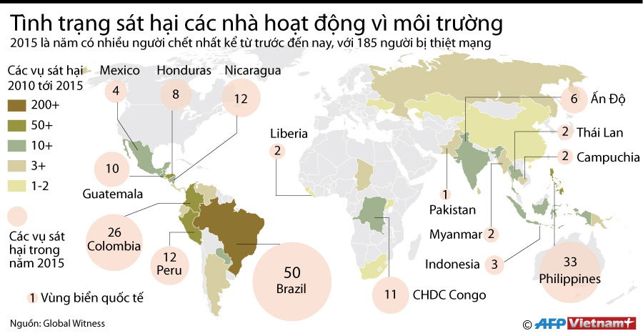 [Infographics] Tình trạng sát hại các nhà hoạt động vì môi trường ảnh 1