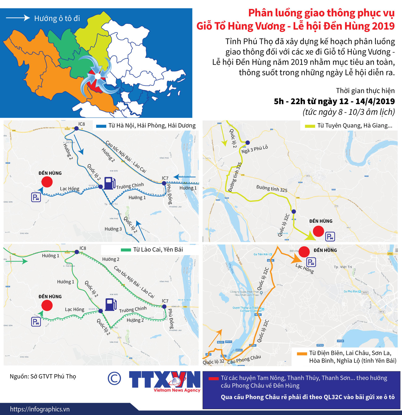 Phân luồng giao thông phục vụ Giỗ Tổ Hùng Vương-Lễ hội Đền Hùng ảnh 1