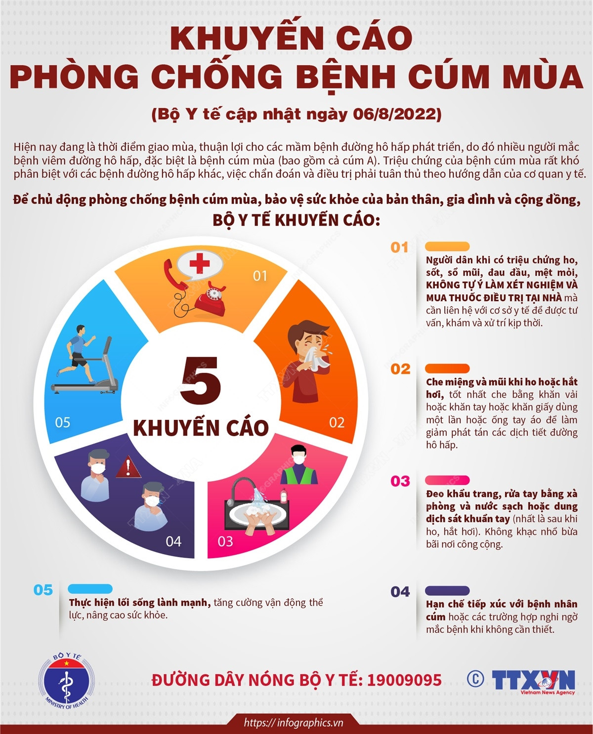 [Infographics] Khuyến cáo của Bộ Y tế về việc phòng chống bệnh cúm mùa ảnh 1