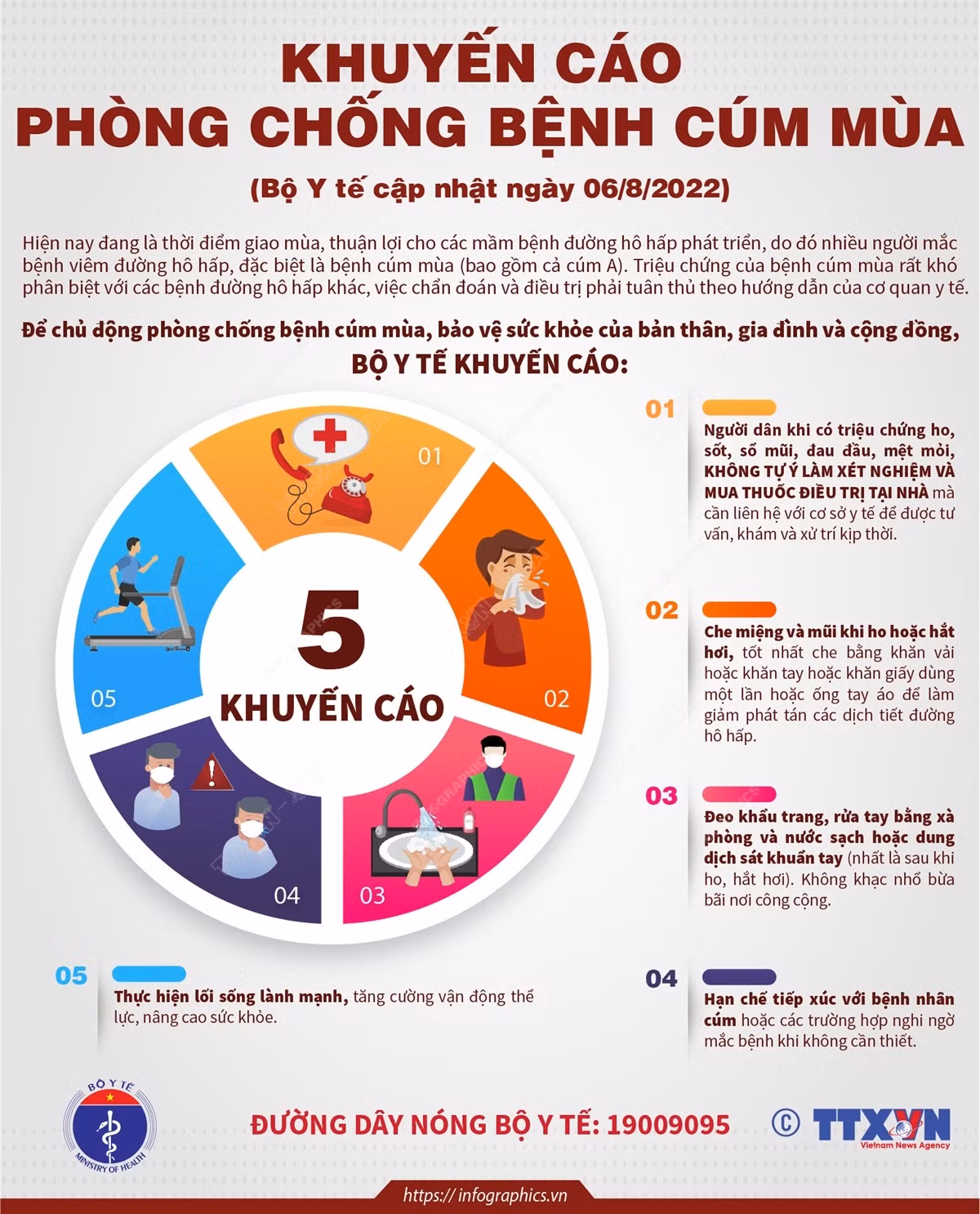 [Infographics] Khuyến cáo của Bộ Y tế về việc phòng chống bệnh cúm mùa ảnh 1