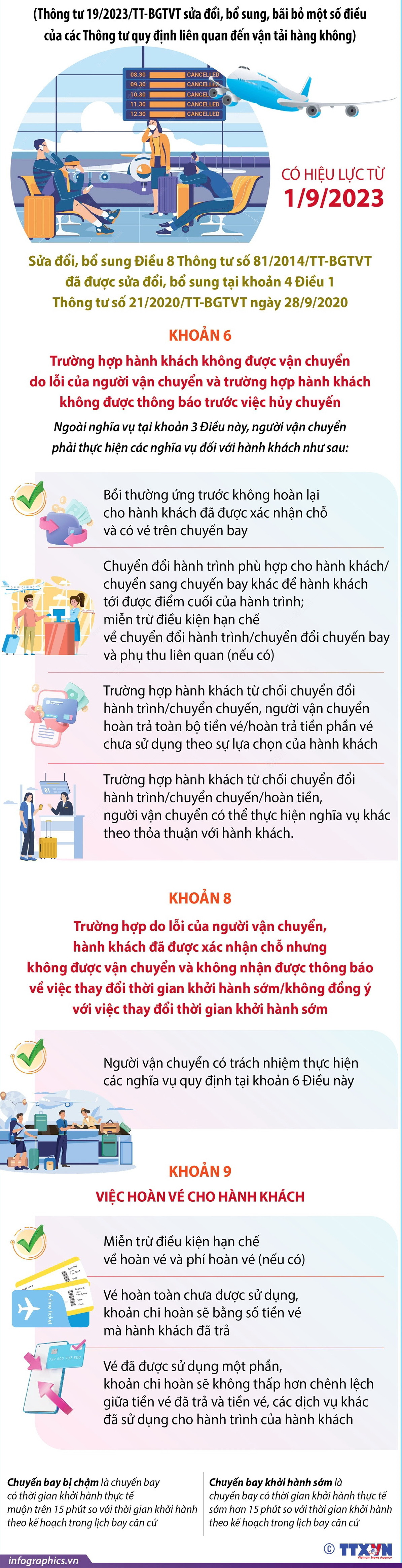 Quy định về nghĩa vụ của hãng hàng không đối với hành khách ảnh 2