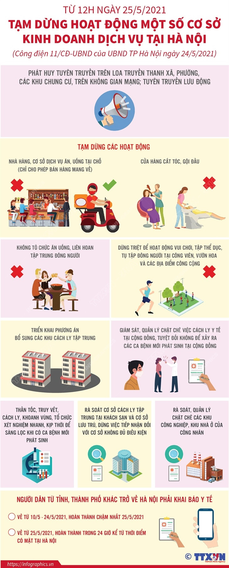 Hà Nội tạm dừng hoạt động nhà hàng, dịch vụ ăn, uống tại chỗ, cắt tóc ảnh 1