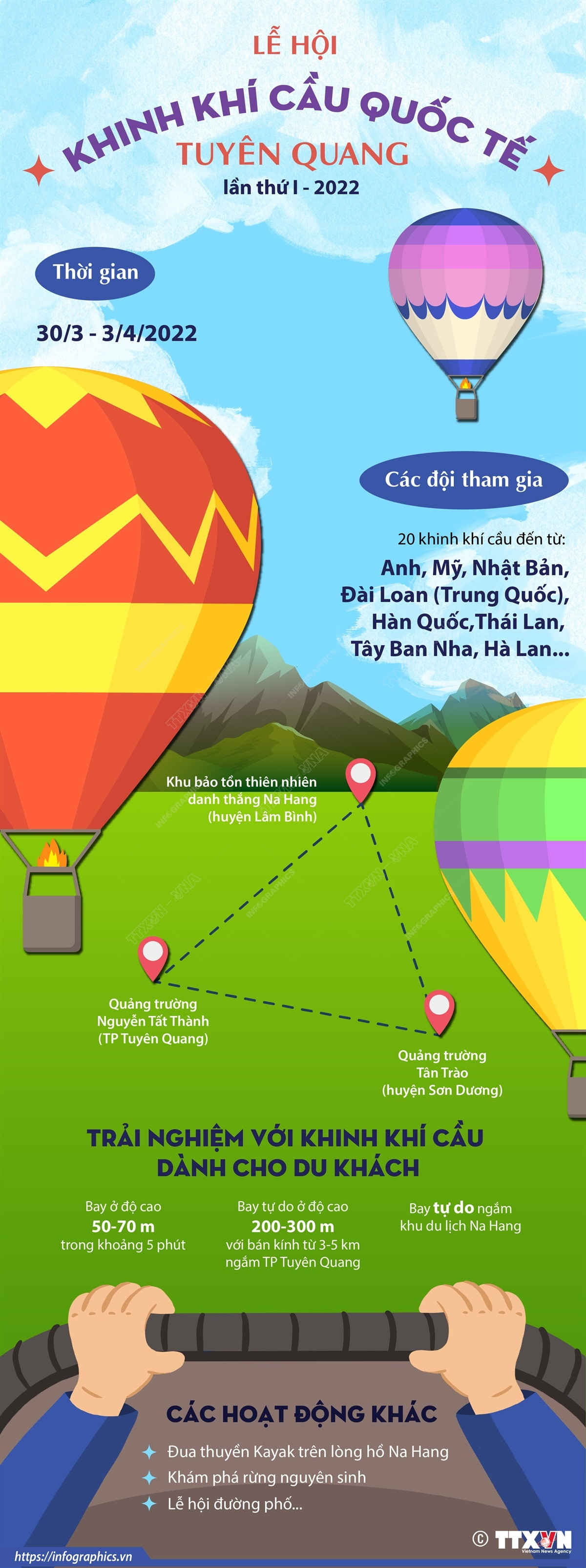 [Infographics] Lễ hội khinh khí cầu quốc tế Tuyên Quang ảnh 1