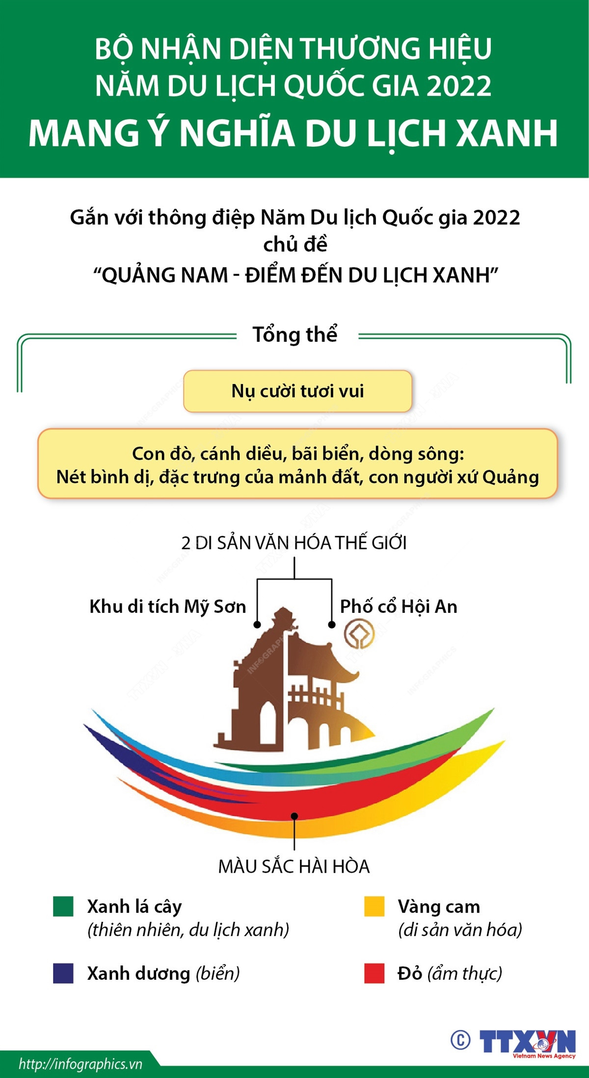 Ra mắt bộ nhận diện thương hiệu Năm Du lịch quốc gia-Quảng Nam 2022 ảnh 1