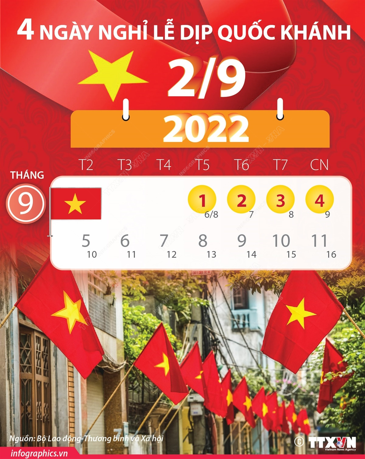[Infographics] Bốn ngày nghỉ lễ dịp Quốc khánh năm 2022 ảnh 1