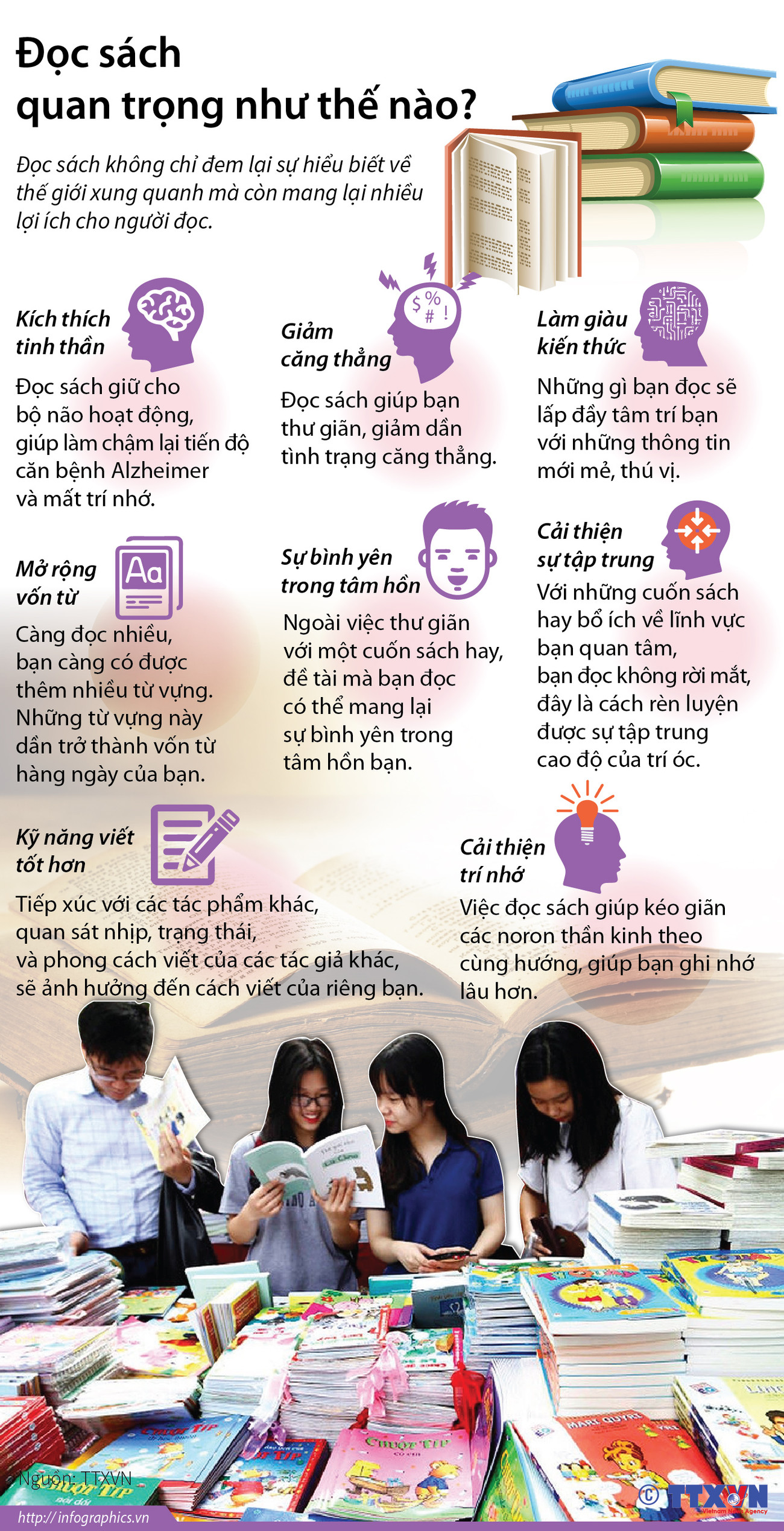 [Infographics] Bạn có biết: Đọc sách còn có lợi cho sức khỏe ảnh 1