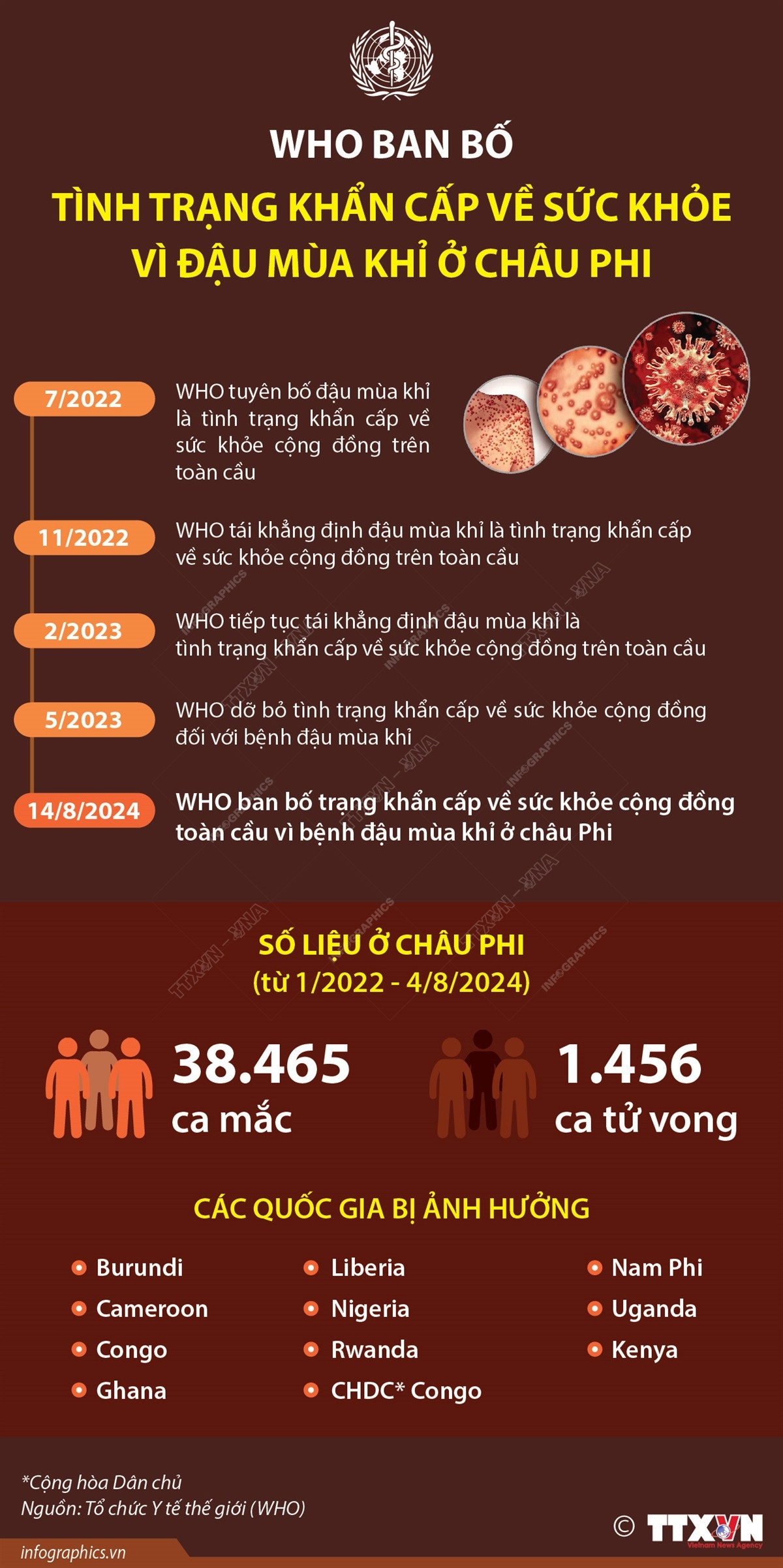 2024-8-15-dau-mua-khi_ruby.jpg