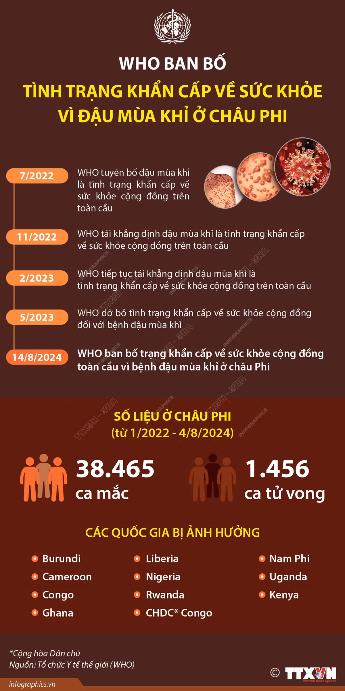 2024-8-15-dau-mua-khi_ruby.jpg