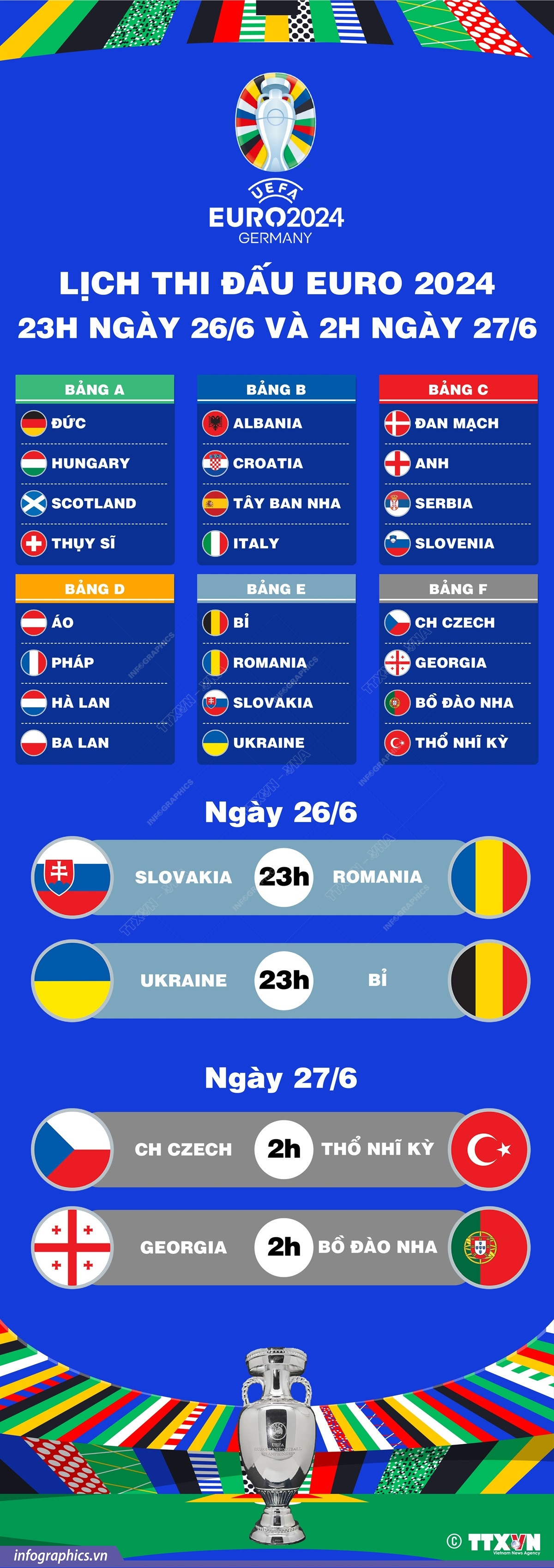 vna_potal_euro_2024_lich_thi_dau_dem_266_va_rang_sang_276_054254927_7449055.jpeg