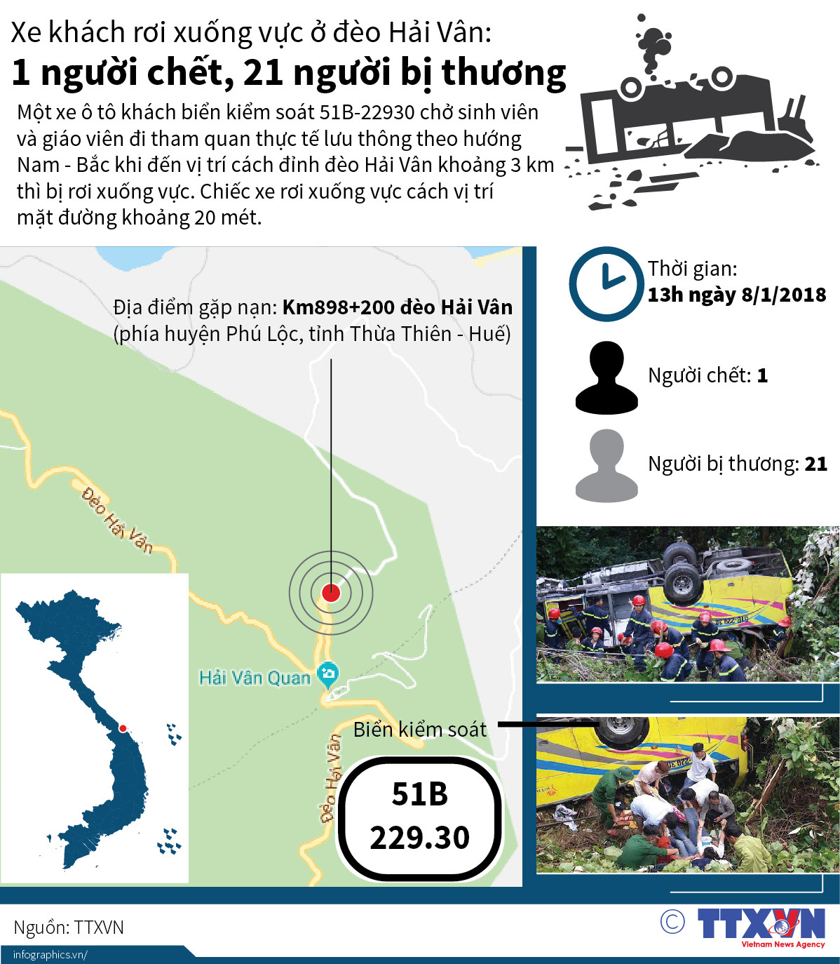 [Infographics] Toàn cảnh vụ xe khách rơi xuống vực ở đèo Hải Vân ảnh 1