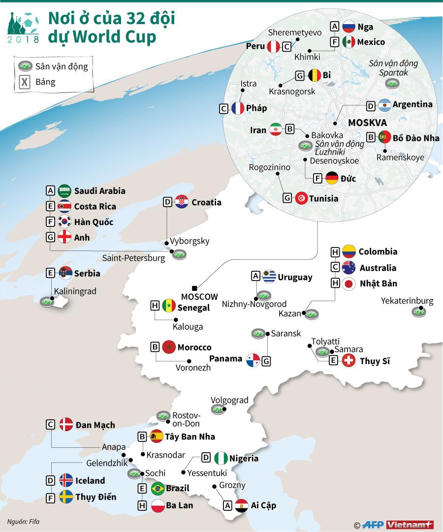 [Infographics] Nơi ở của 32 đội tuyển dự World Cup 2018 ảnh 1