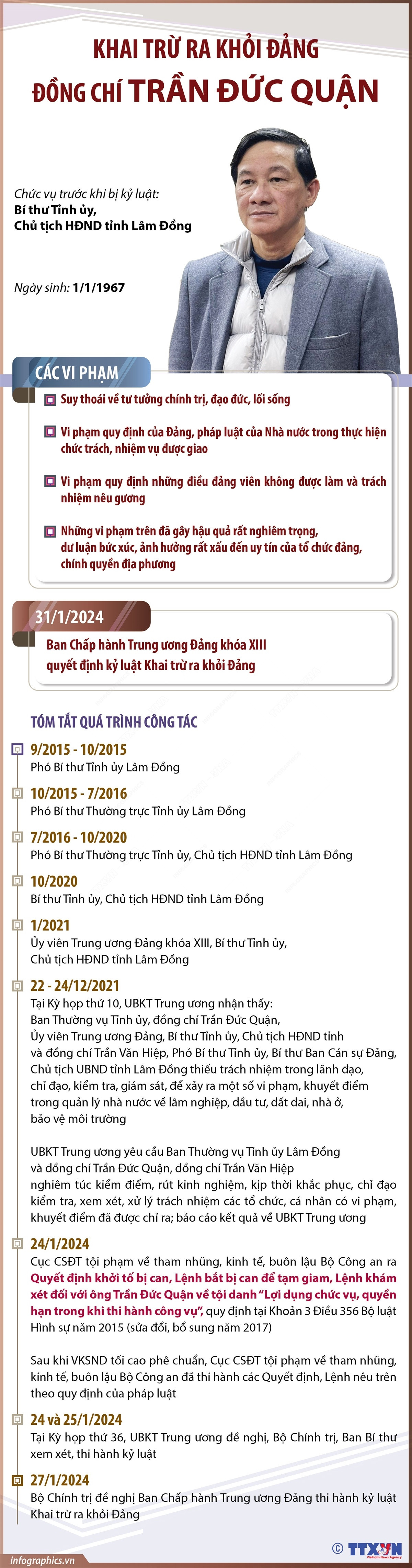 vna_potal_khai_tru_ra_khoi_dang_dong_chi_tran_duc_quan_7206903.jpg