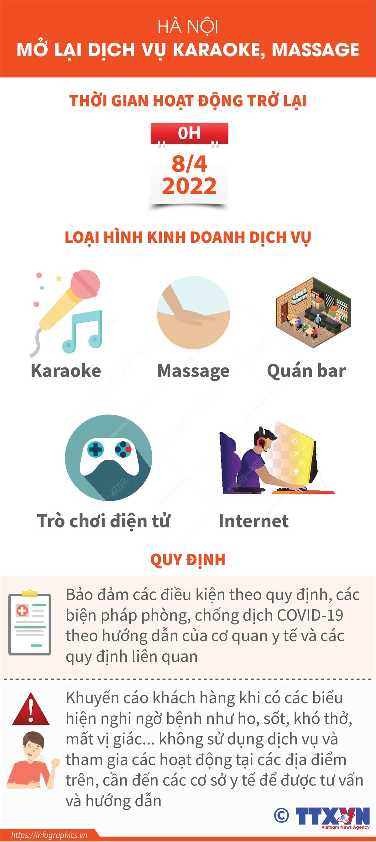 [Infographics] Hà Nội mở lại dịch vụ karaoke, massage từ ngày 8/4 ảnh 1
