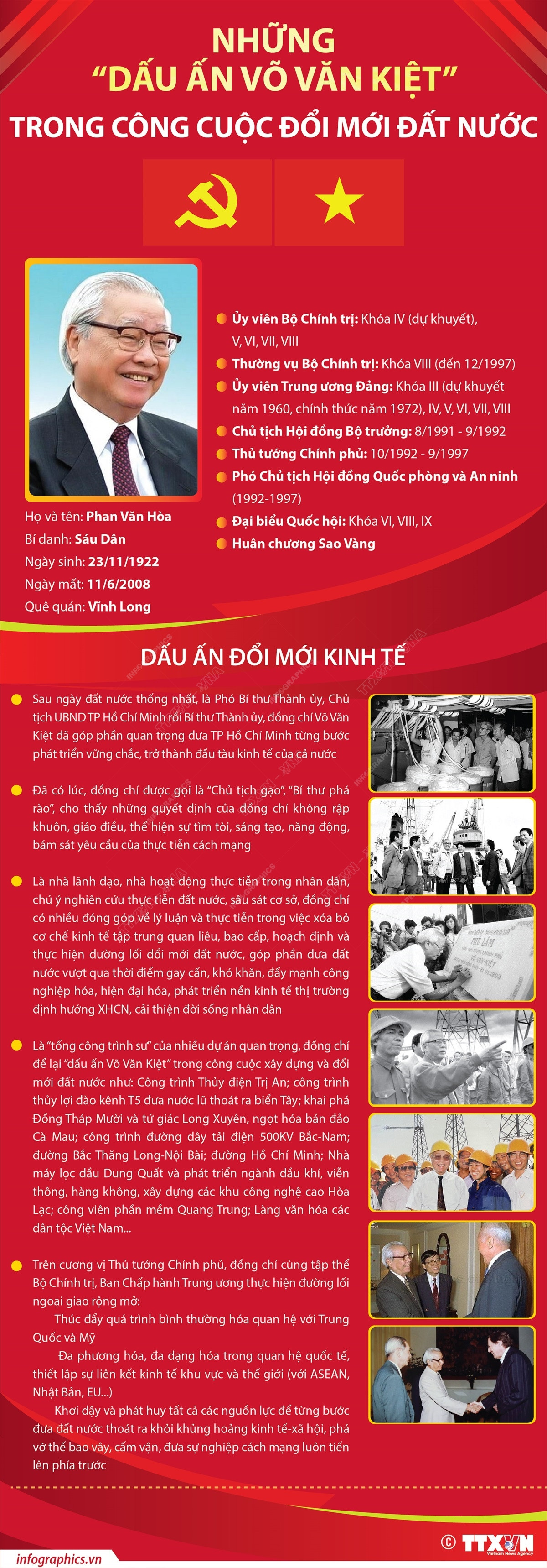 Những “dấu ấn Võ Văn Kiệt” trong công cuộc đổi mới đất nước ảnh 1