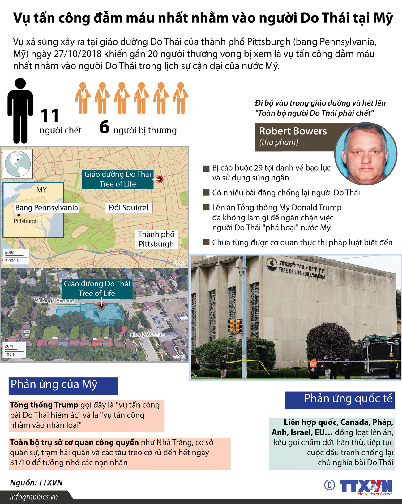[Infographics] Vụ tấn công đẫm máu nhất nhằm vào người Do Thái tại Mỹ ảnh 1