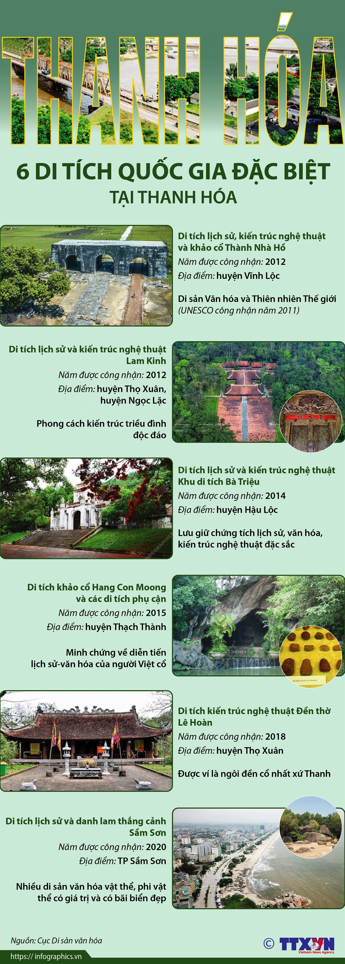 [Infographics] Sáu di tích quốc gia đặc biệt tại Thanh Hóa ảnh 1