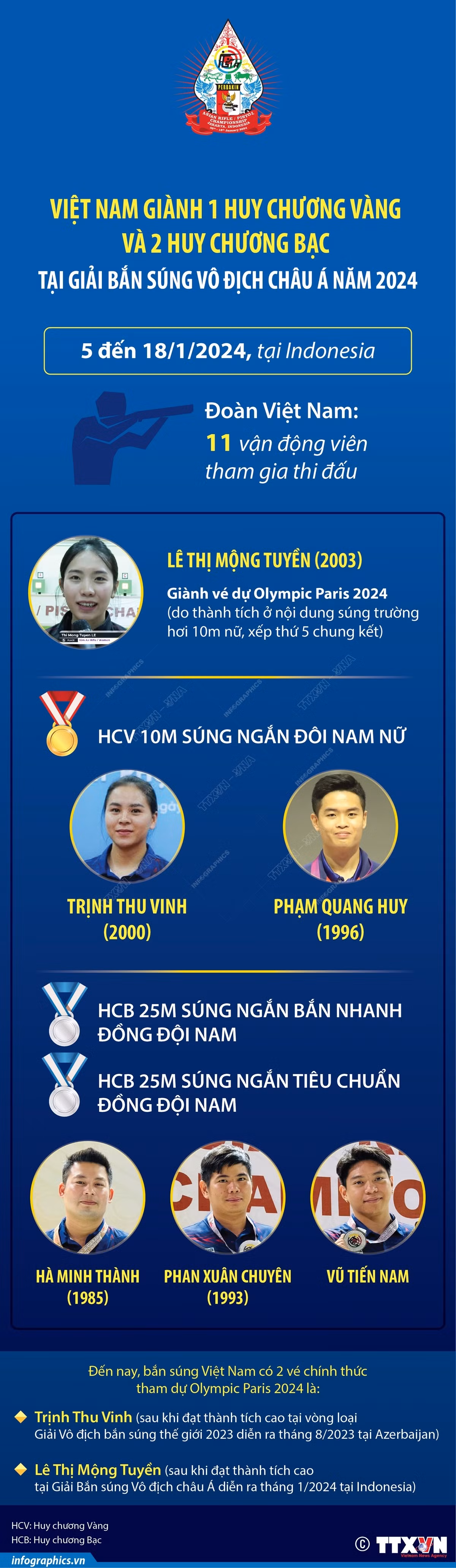infographics-ban-sung-7108.jpg