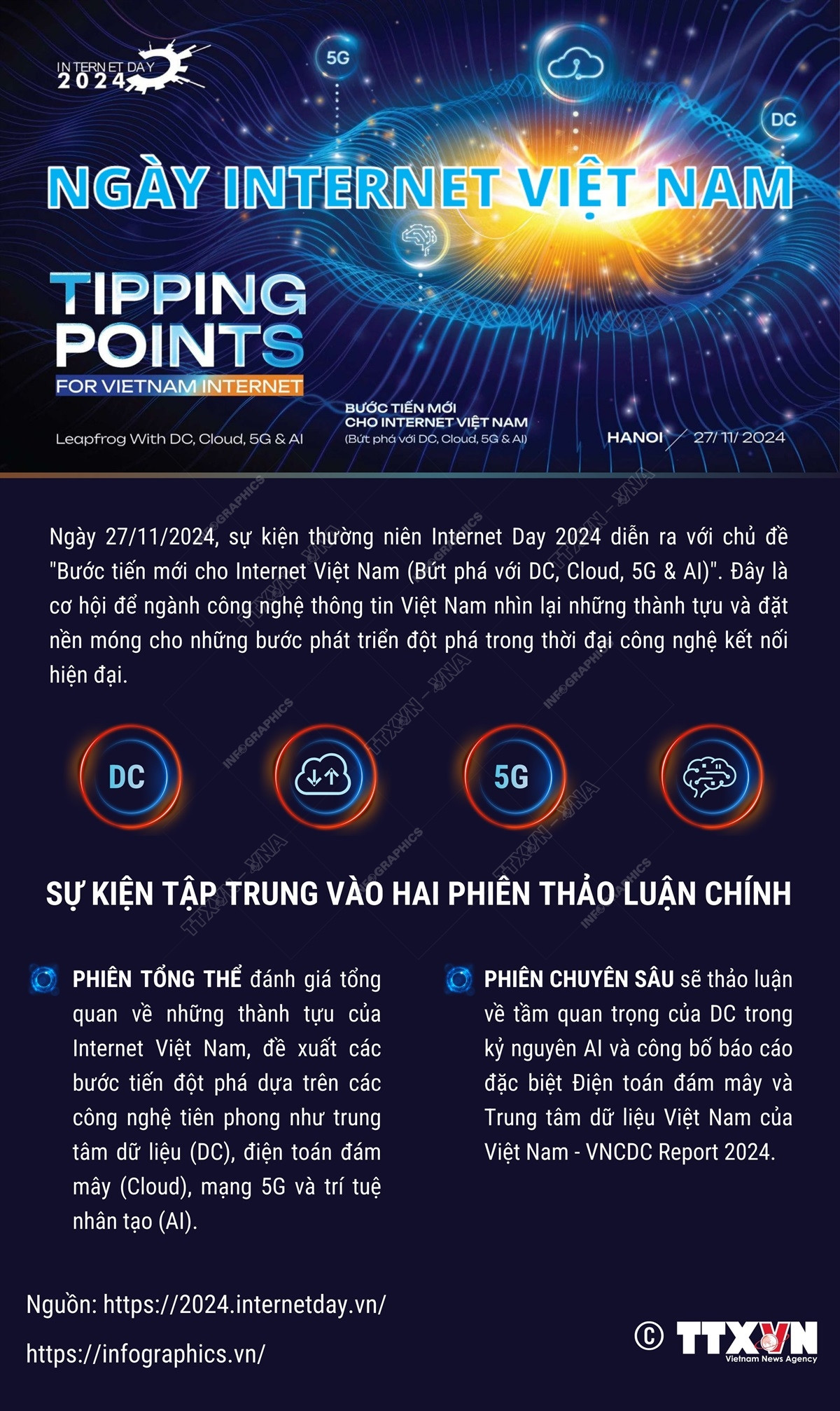 vna_potal_ngay_internet_viet_nam_27112024_-_but_pha_voi_dc_cloud_5g_va_ai.jpg