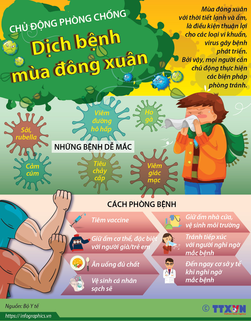 [Infographics] Chủ động phòng chống dịch bệnh mùa Đông Xuân ảnh 1