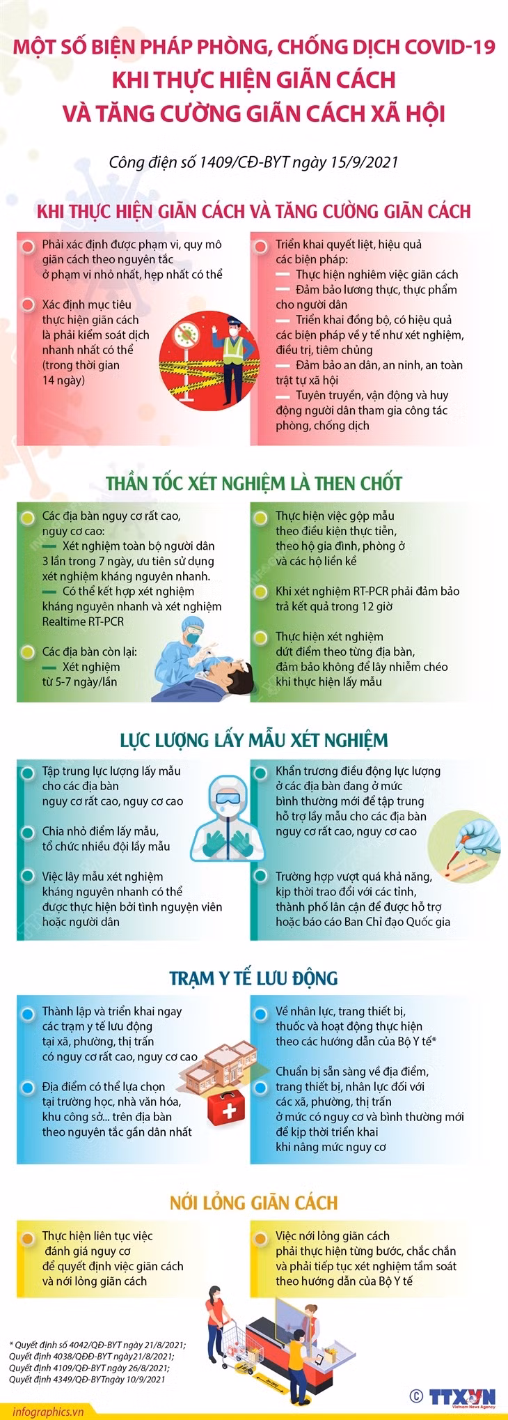 Biện pháp phòng, chống dịch khi giãn cách và tăng cường giãn cách ảnh 1