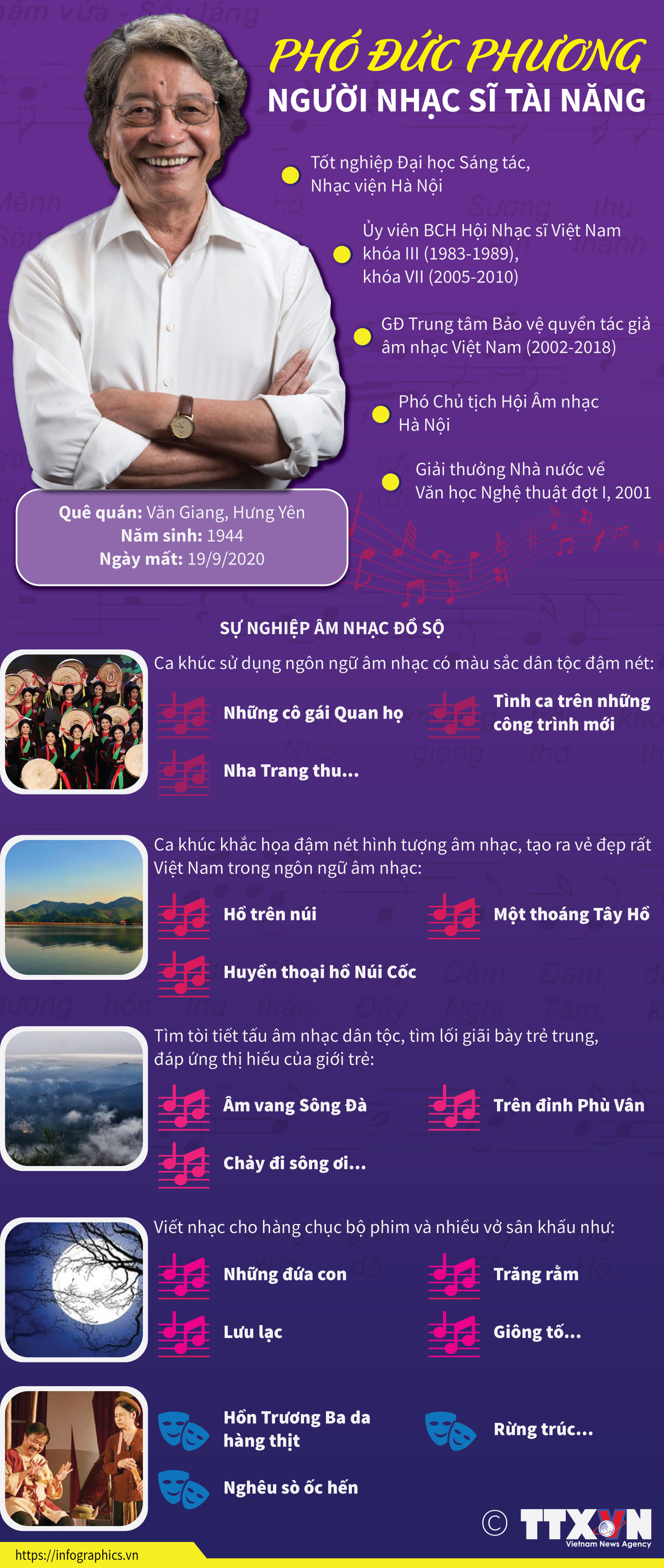 [Infographics] Phó Đức Phương - Người nhạc sĩ tài năng ảnh 1