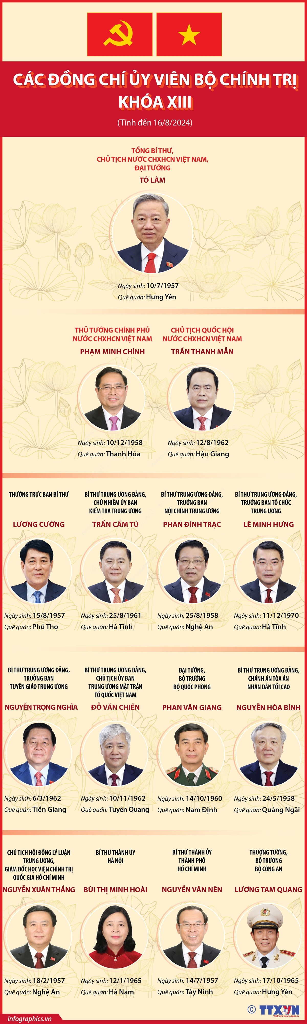 2024-08-16_vn-bo-chinh-tri_03_h84.jpg