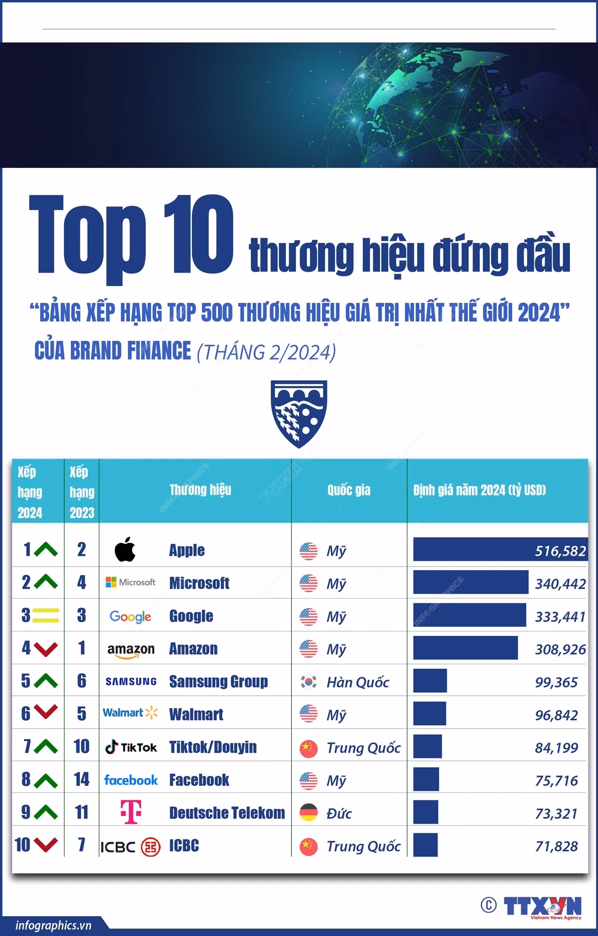 1702_info Global500.jpeg