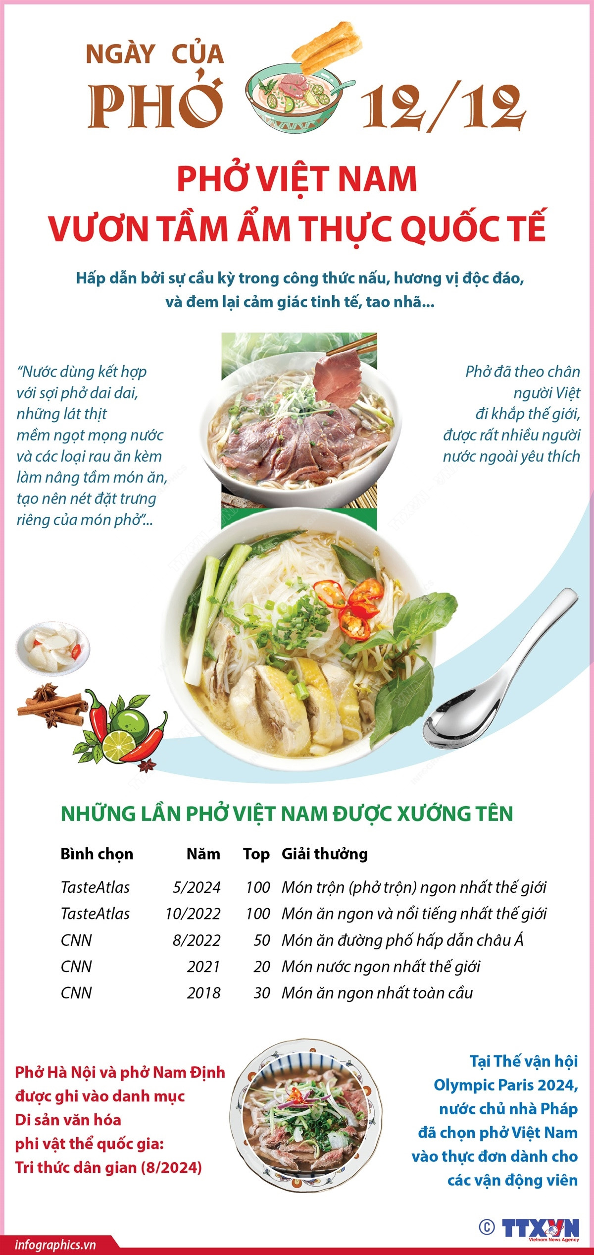 vna_potal_ngay_cua_pho_1212_pho_viet_nam_vuon_tam_am_thuc_quoc_te_7751825.jpg