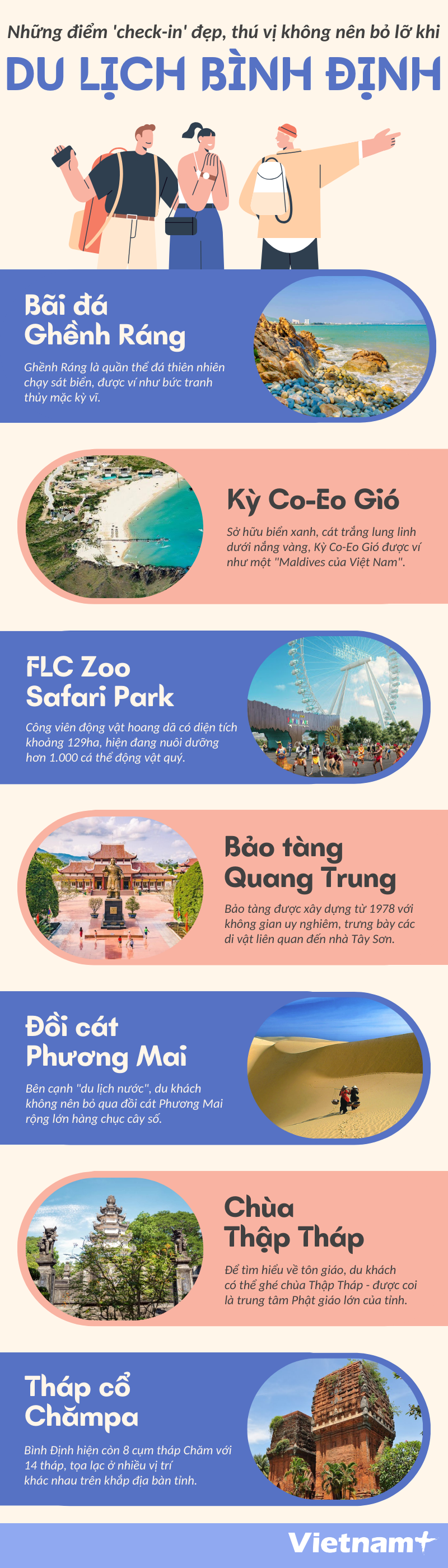 info Du lịch Bình Định Những điểm 'check-in' đẹp, thú vị không nên bỏ lỡ.png