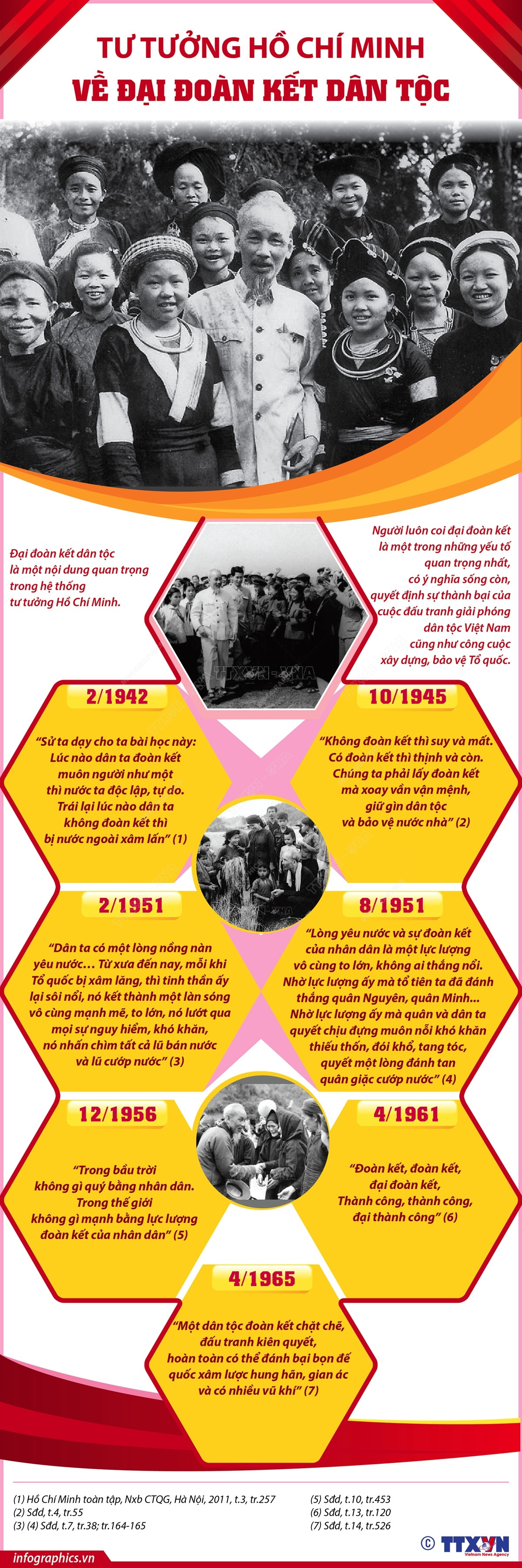 info_dai doan ket.jpeg