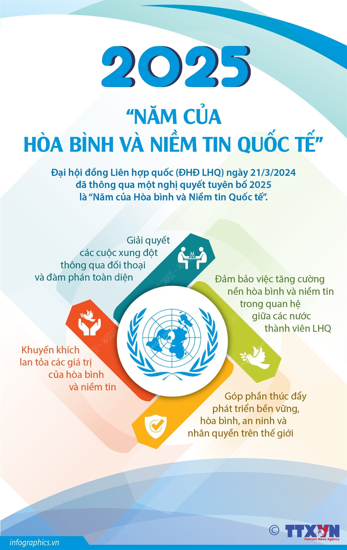Infographics_nam cua hoa binh 1.jpeg