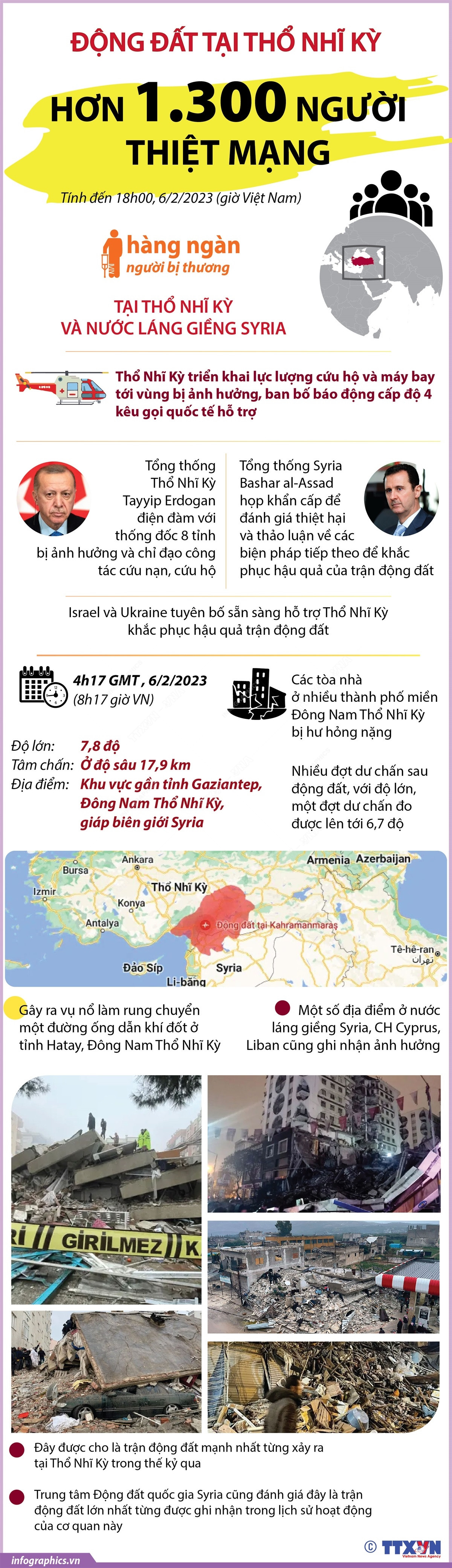 [Infographics] Toàn cảnh trận động đất kinh hoàng tại Thổ Nhĩ Kỳ ảnh 1