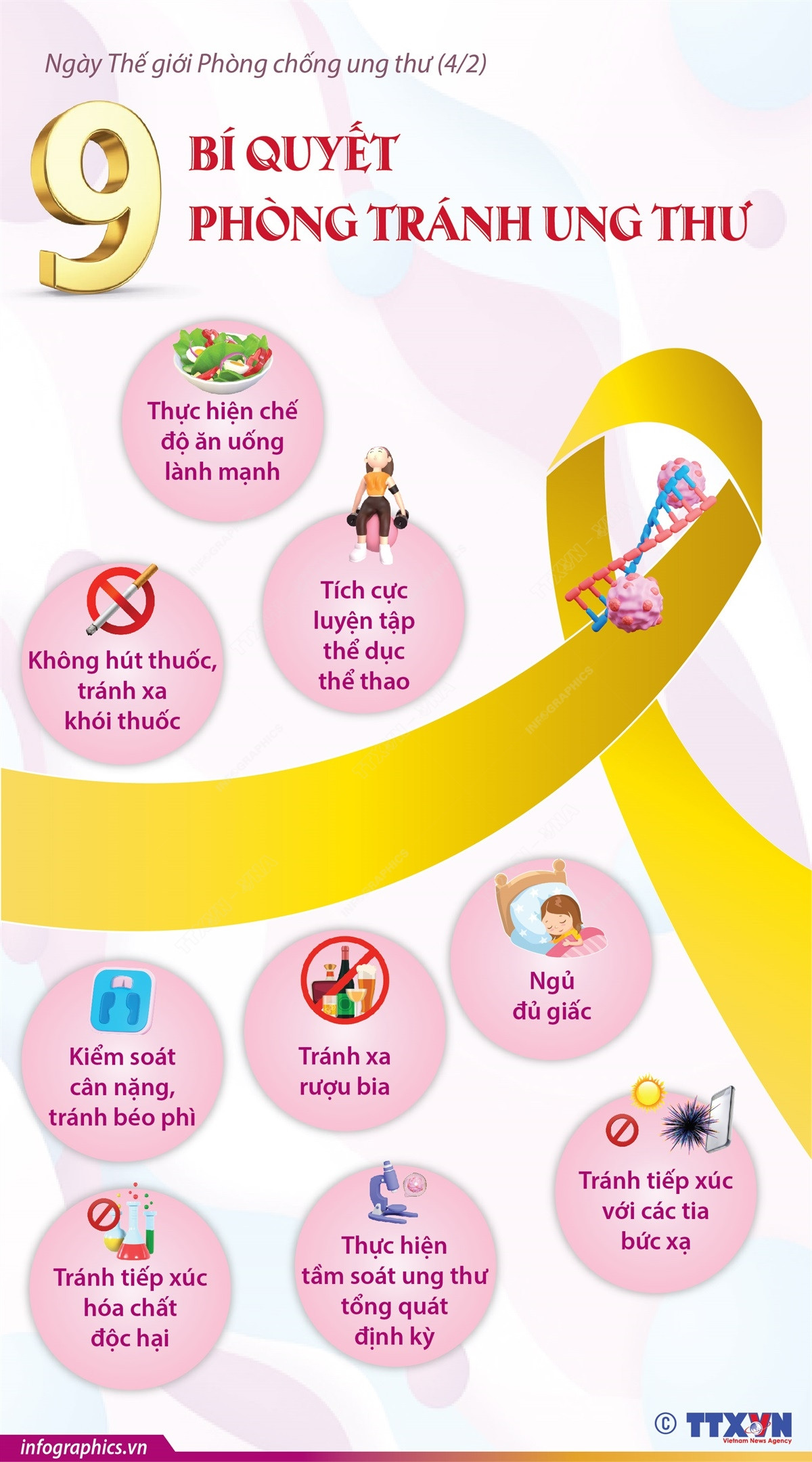 [Infographics] 9 bí quyết "vàng" để phòng tránh căn bệnh ung thư ảnh 1