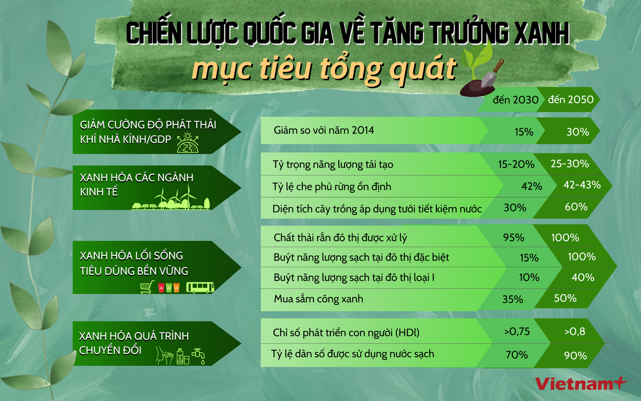 Infographics Hà bé form chữ nhật ngang (2).png