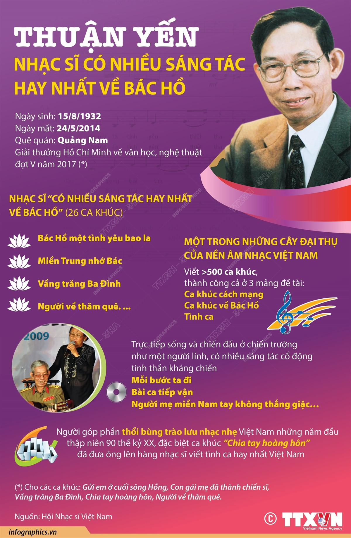 2024-5-20-vn-ns-thuan-yen-ngoc.jpg
