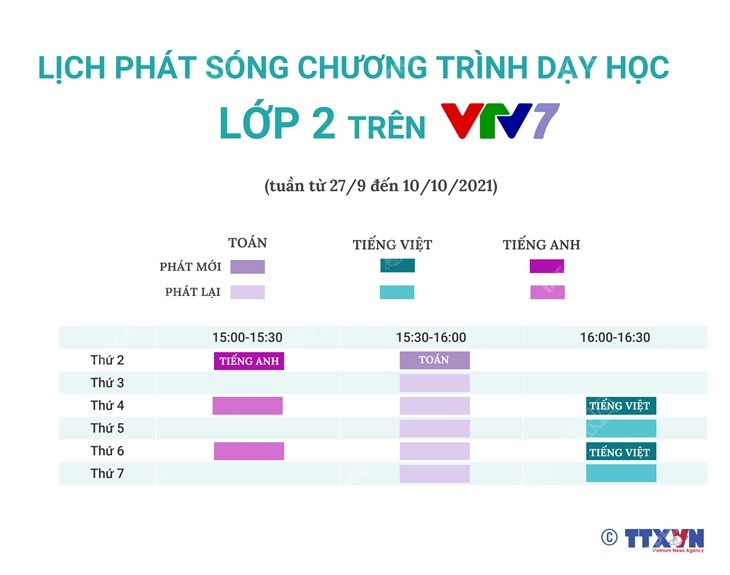 Lịch phát sóng chương trình dạy học lớp 1, 2 trên truyền hình ảnh 2