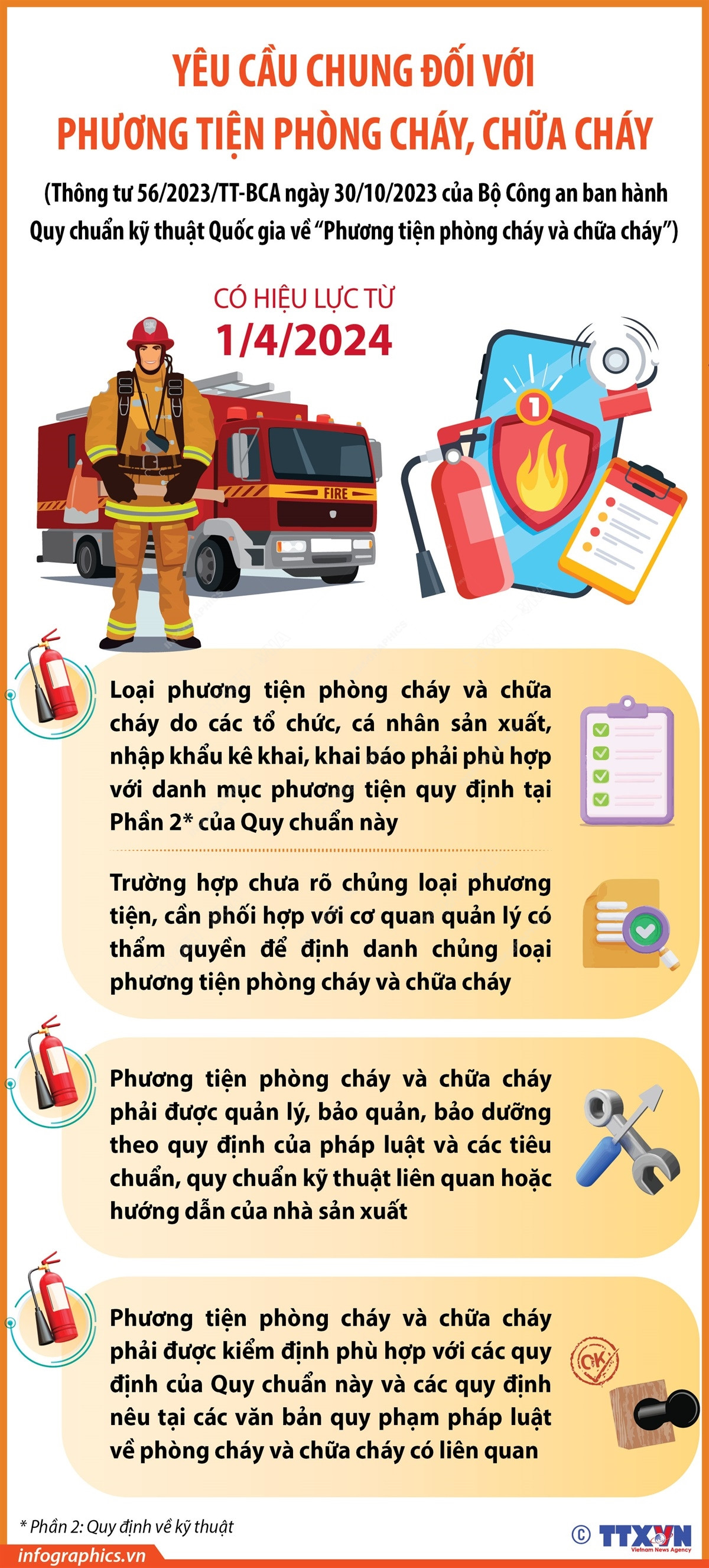 vna_potal_yeu_cau_chung_doi_voi_phuong_tien_phong_chay_chua_chay.jpg