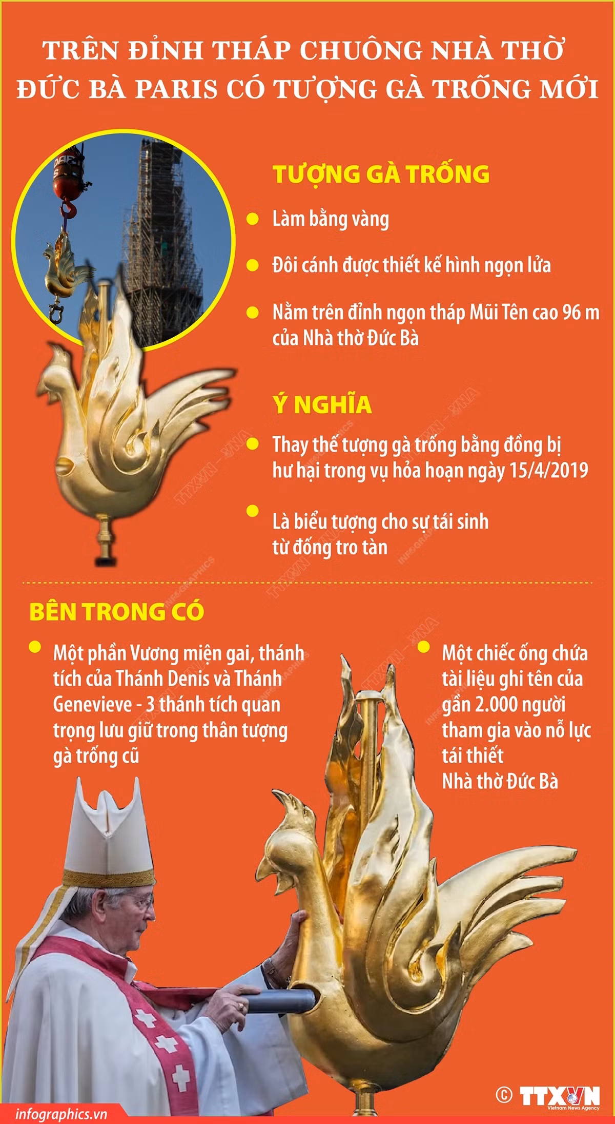 tren-dinh-thap-chuong-nha-tho-duc-ba-paris-co-tuong-ga-trong-moi-4566.jpg