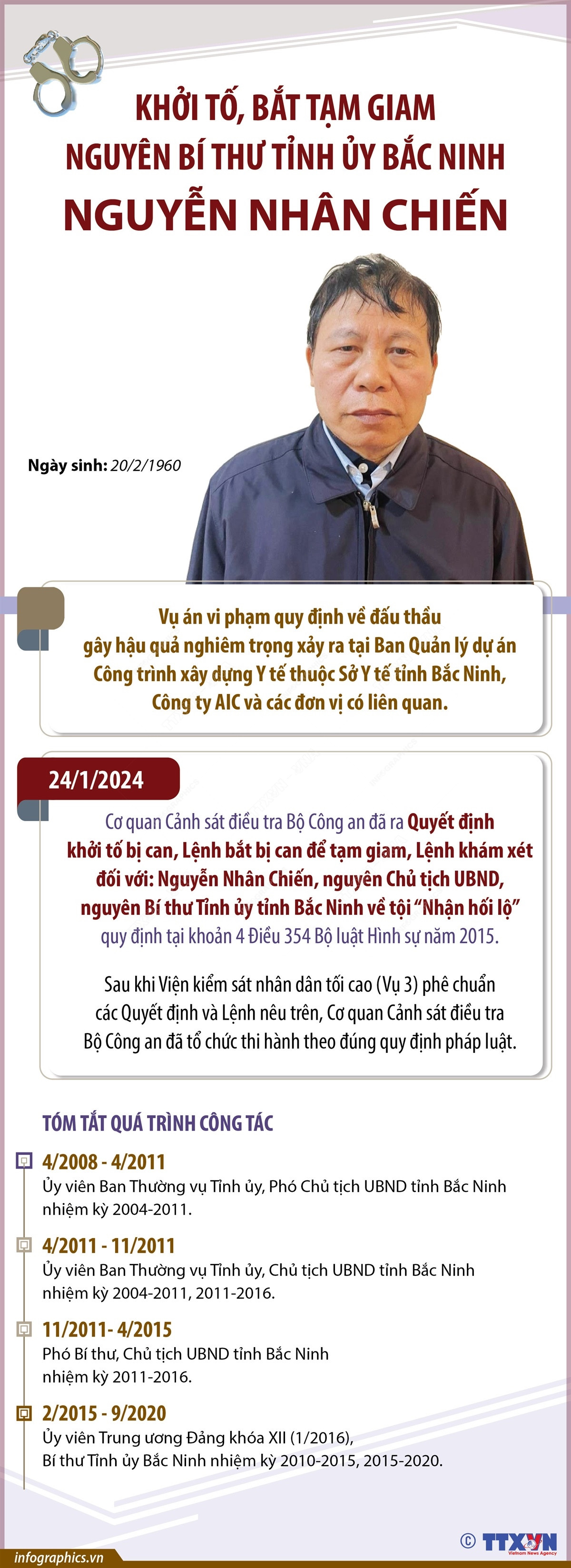 Infographics_nguyen nhan chien 1.jpeg