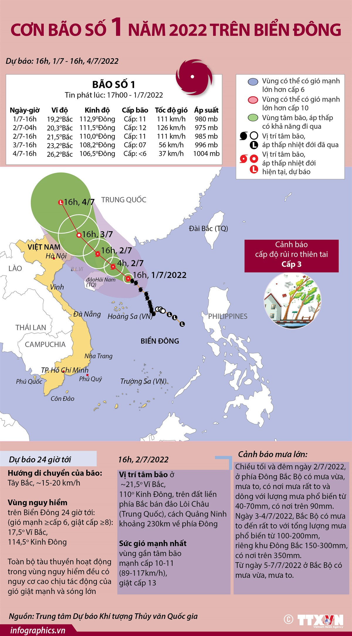 [Infographics] Đường đi của bão số 1 năm 2022 trên Biển Đông ảnh 1