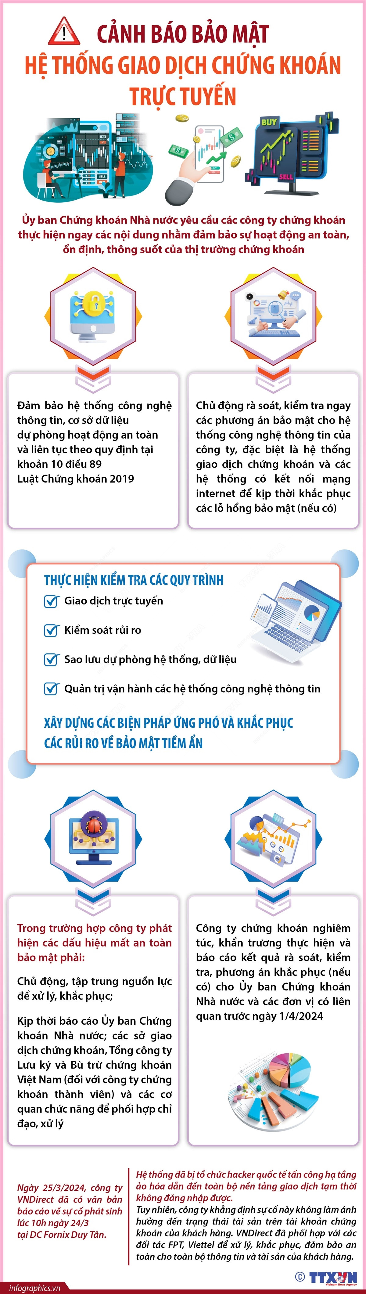 2603baomatchungkhoan1.jpg