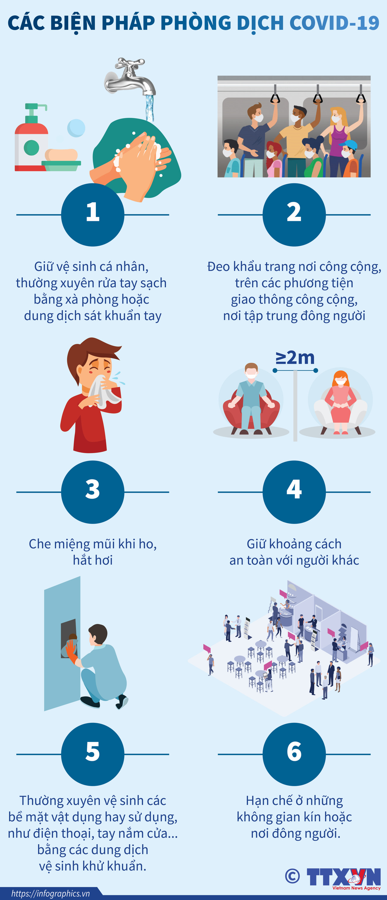 Xuất hiện ca nhiễm mới, điểm lại các biện pháp phòng COVID-19 ảnh 1