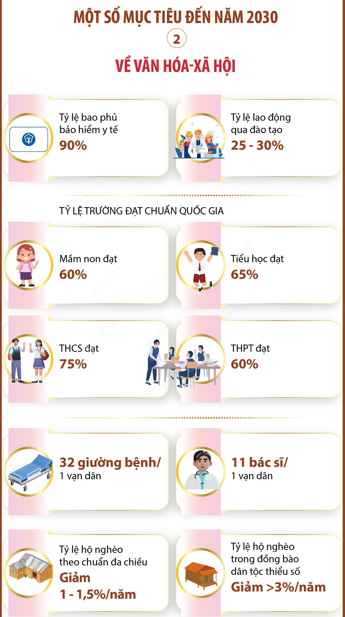 Infographics_Quy hoach vung tay nguyen 3.jpg