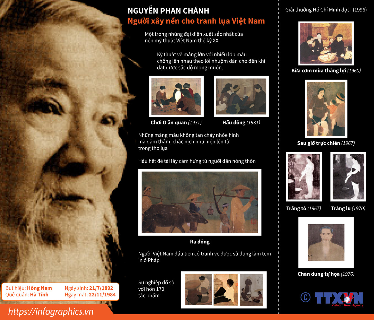 Nguyễn Phan Chánh - Người xây nền cho tranh lụa Việt Nam ảnh 1