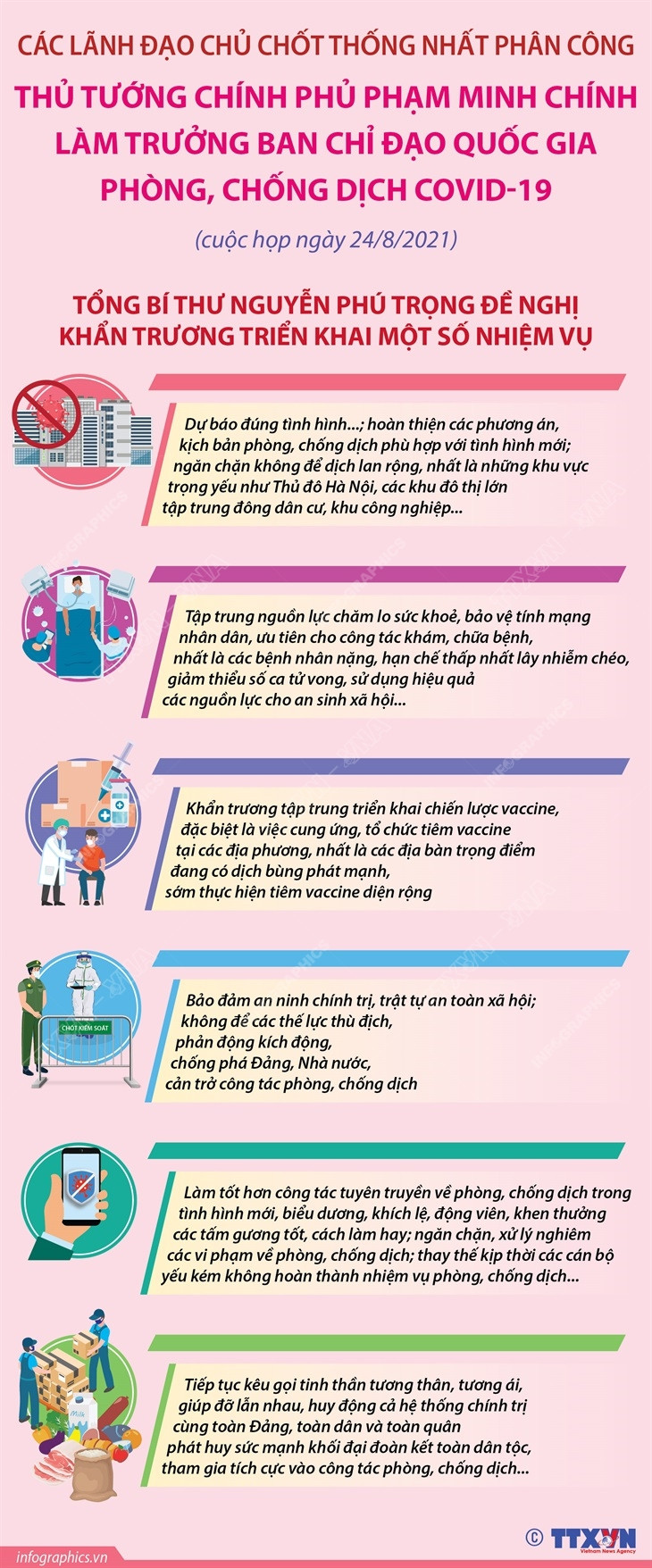 Tổng Bí thư yêu cầu khẩn trương triển khai một số nhiệm vụ chống dịch ảnh 1