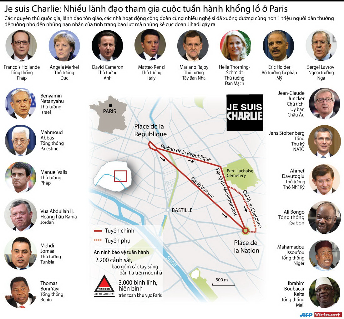 [Infographics] Nhiều lãnh đạo tham gia đại tuần hành ở Paris ảnh 1